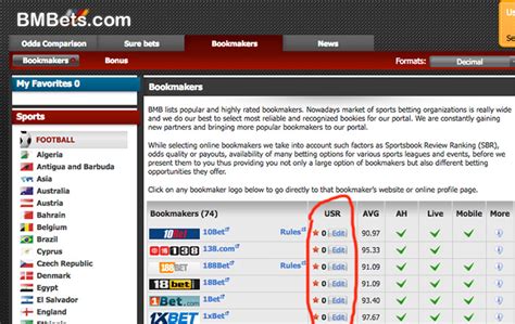 bmbets sure bets|Bookmakers .